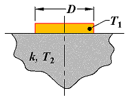 ref_heatxfer_conductionshapefactors_10.png